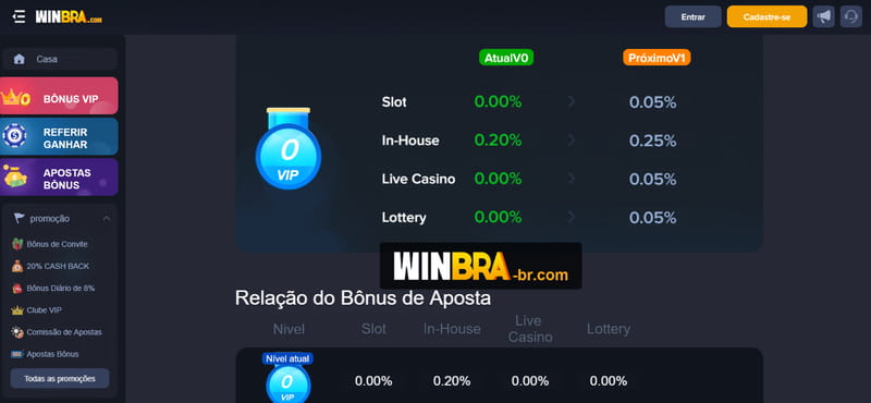 Globo x