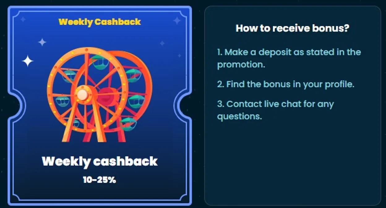 Bet uk