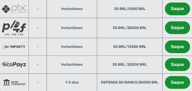 Ser8e b